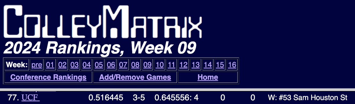 ColleyMatrix tweet media