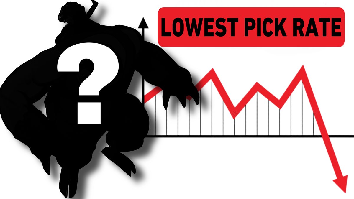 🚨NEW YOUTUBE VIDEO IS UP

3 Days to complete the challenge✅
6 hours of editing ✅
Uploaded and Feeling G O O D ✅
 
Video Below👇
youtu.be/ektDjonA9O4