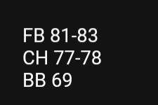 Kyle Popovich (@kylepopovich26) on Twitter photo My metrics from my showcase at <a href="/IWU_Baseball/">Illinois Wesleyan Baseball</a>. It was a great opportunity and thanks to the coaches for putting it on.
<a href="/YardGoats2/">Yard Goat Baseball</a> <a href="/Silkwood_Jax/">Anthony Silkwood</a> <a href="/CoachPych/">Zack Pych</a> <a href="/jucoroute/">#JucoRoute</a> <a href="/BUncommitted/">Baseball_Uncommitted</a> My metrics from my showcase at <a href="/IWU_Baseball/">Illinois Wesleyan Baseball</a>. It was a great opportunity and thanks to the coaches for putting it on.
<a href="/YardGoats2/">Yard Goat Baseball</a> <a href="/Silkwood_Jax/">Anthony Silkwood</a> <a href="/CoachPych/">Zack Pych</a> <a href="/jucoroute/">#JucoRoute</a> <a href="/BUncommitted/">Baseball_Uncommitted</a>