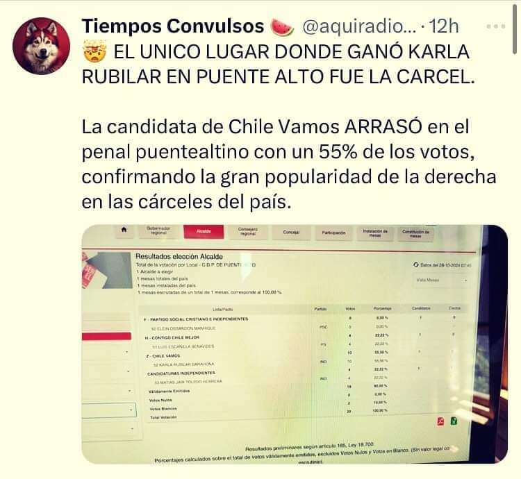 GregoryoBruno's tweet photo. ...La derecha corrupta y Sediciosa Arrasando en la Cana... https://t.co/iq39RQeVtB