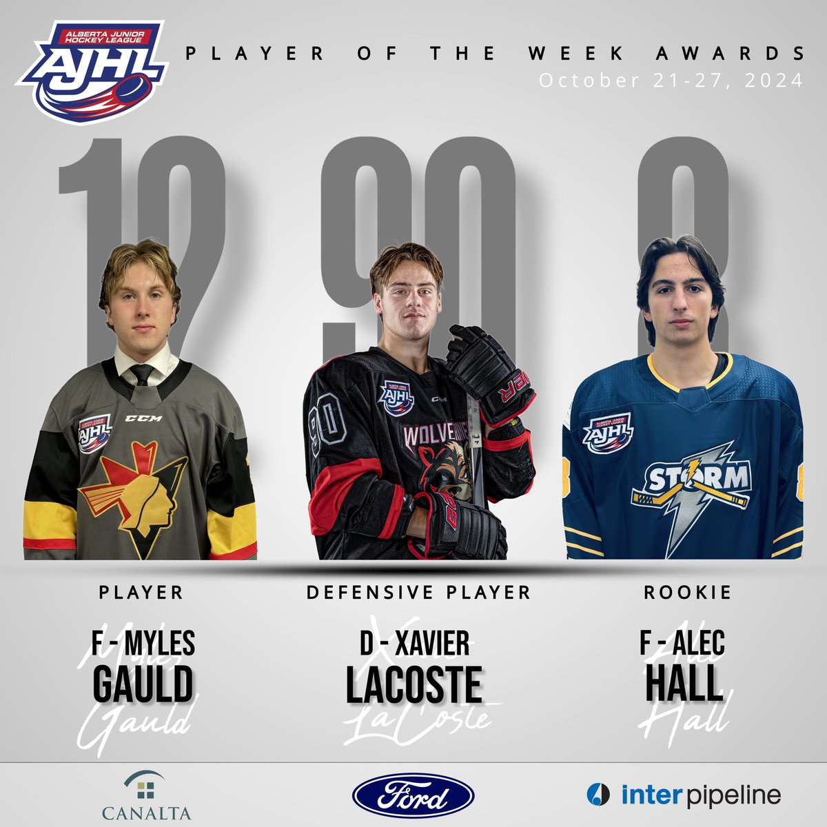Myles Gauld <a href="/BPontiacs/">Bonnyville Pontiacs</a>, Xavier LaCoste <a href="/WolverinesJrA/">Whitecourt Wolverines</a> and Alec Hall <a href="/GPStorm/">Grande Prairie Storm</a> Selected as AJHL Weekly Award Winners! ajhl.ca/gauld-lacoste-…