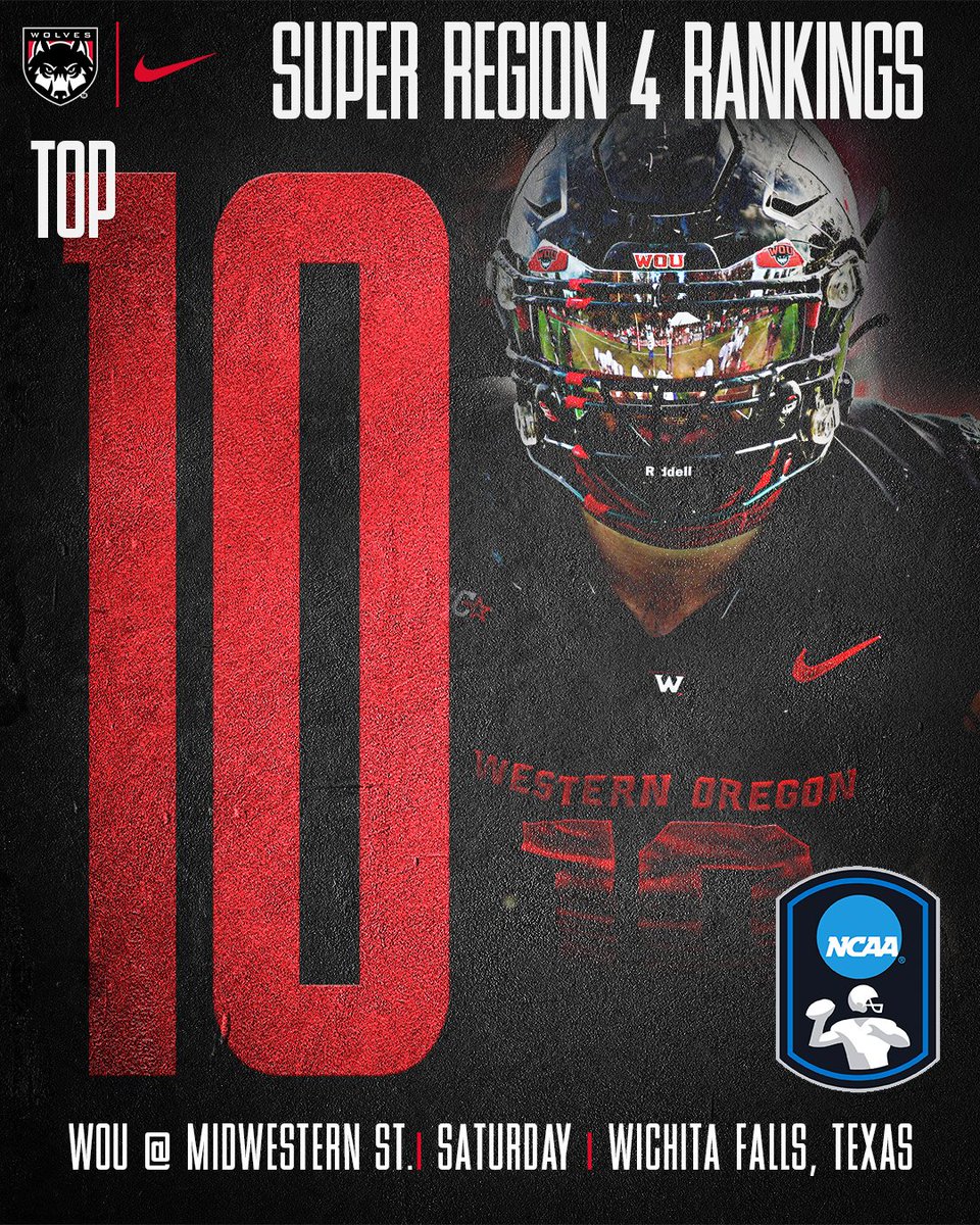 Western Oregon Wolves Athletics tweet media