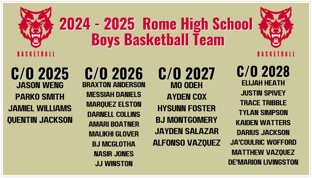 Rome_MBB's tweet photo. Congrats to this group for making the 2024-2025 RHS Basketball Team! Excited to get started with this group!
Schedule release coming soon... #GYJ https://t.co/146HT9MuTT