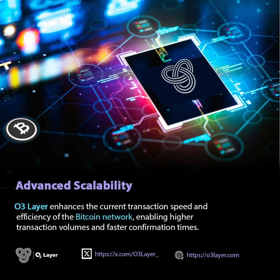 lordsgood's tweet photo. 📝Ever wondered if Bitcoin could scale faster?
Meet @O3Layer_ game-changer in advanced scalability for the #Bitcoin network! By accelerating transaction speeds and boosting efficiency, O3 Layer supports higher transaction volumes and quicker confirmations.
#BTC #03Layer https://t.co/EtPxoE4hQV