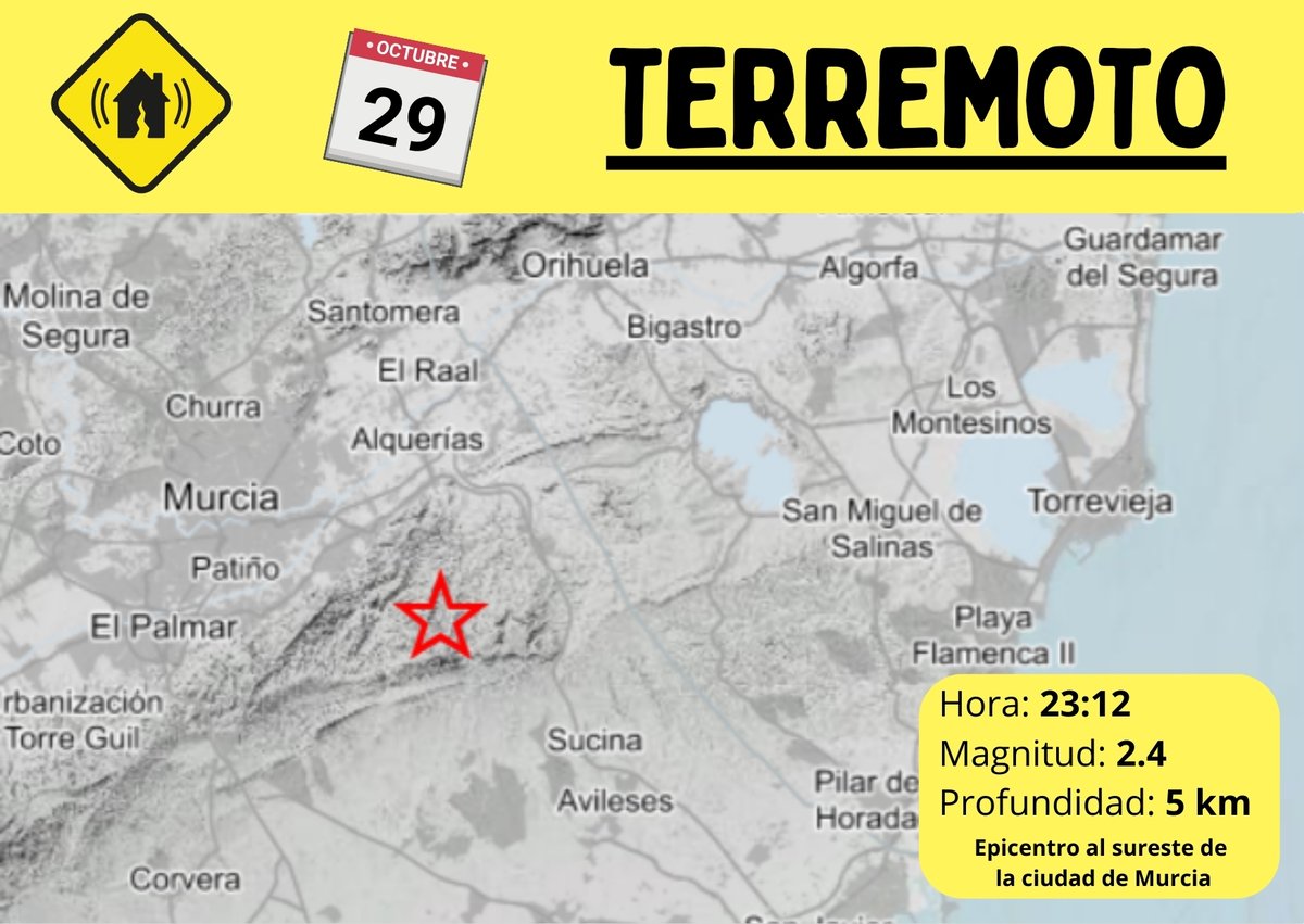 MeteOrihuela's tweet photo. Información sísmica en el sureste de la #PenínsulaIbérica. Esta noche (29/10/2024) a las 23:12 h, #terremoto de magnitud 2.4 a una profundidad de 5 km, con epicentro al sureste de la ciudad de #Murcia. Ha sido sentido ampliamente en el área metropolitana murciana. https://t.co/mBChaUG5vr