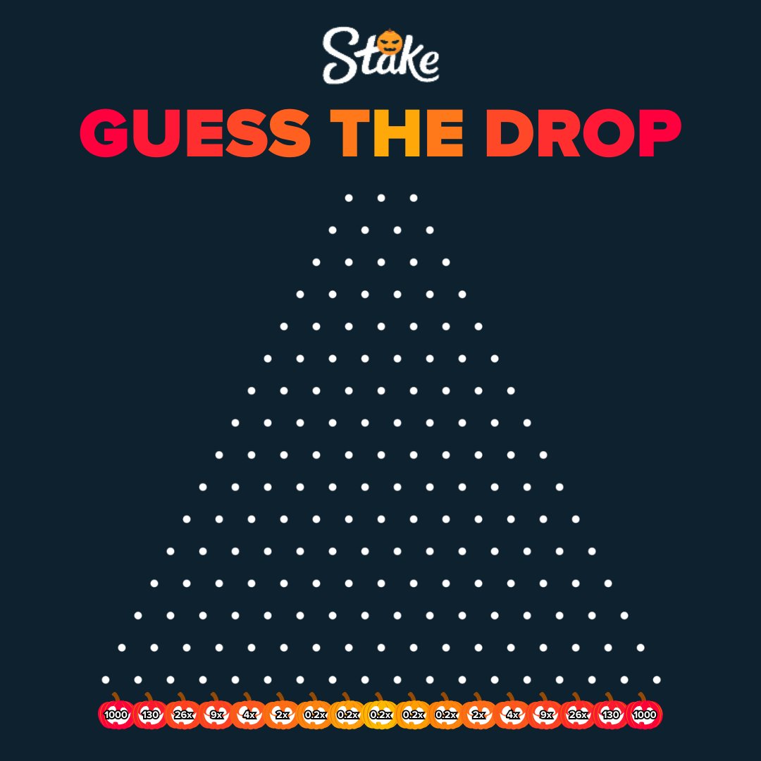 Stake.com tweet media