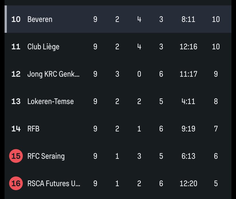 Tem 1312 (@denthopi) on Twitter photo 