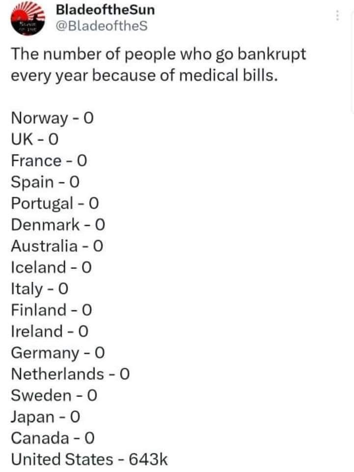 Bill Rice 🦋 tweet media