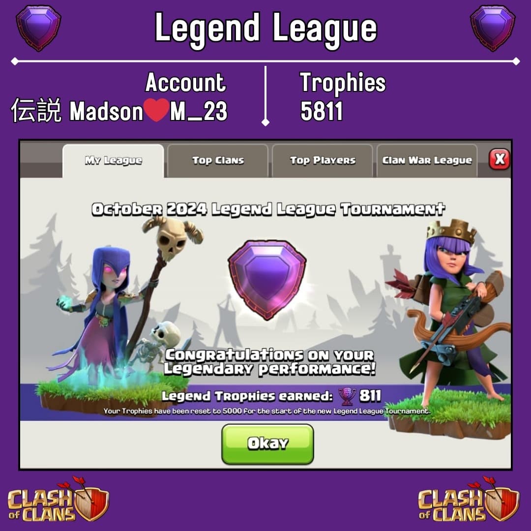 Madson_coc's tweet image. LEGEND LEAGUE 
Season October 2024
🔸️Accounts:
伝説 Madson❤️B_23
伝説 Madson❤️M_23
神話 Madson❤️PA

Strategy used Fireball + Super Witch 

#clashofclans #pushon #ClashOn #fireball #superwitch