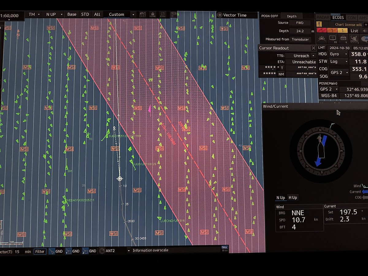 Welcome to Hells China fishing..
Yellow sea’ de seyir yapacaklarin dikkatine.. :)