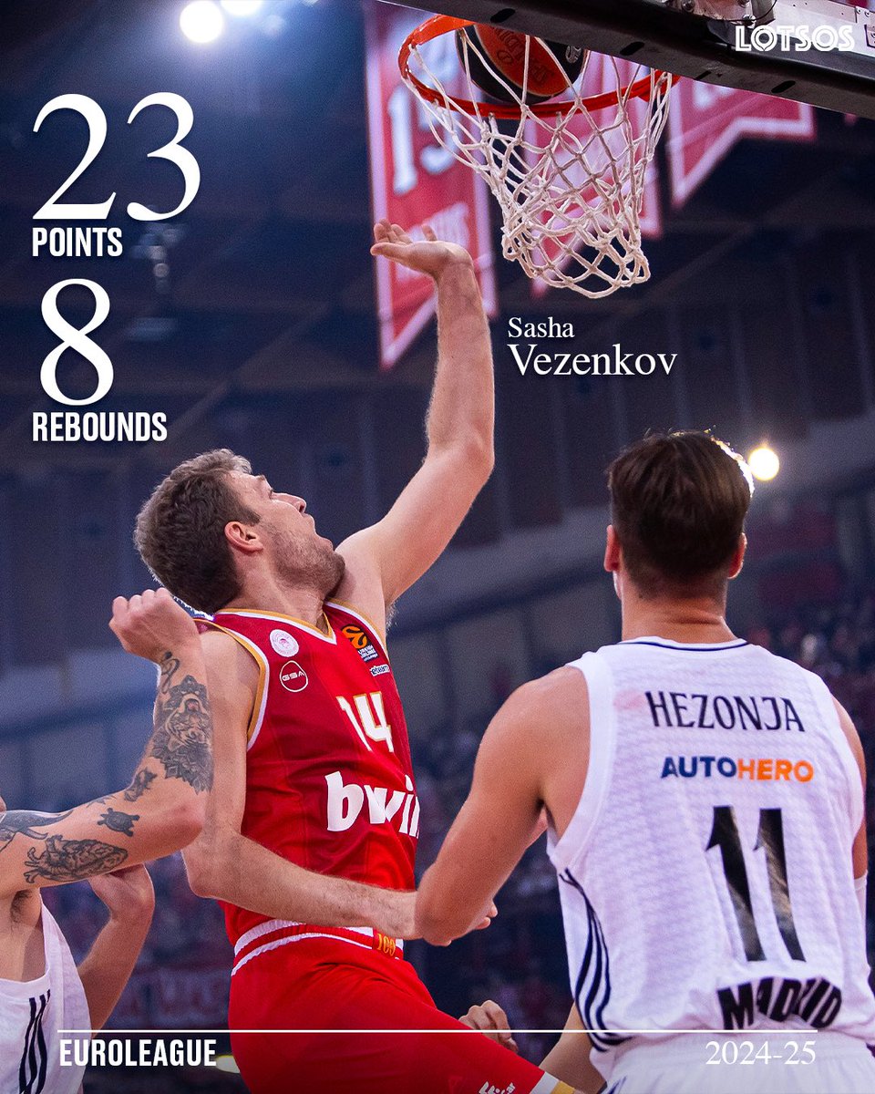 Lotsos Sports tweet media