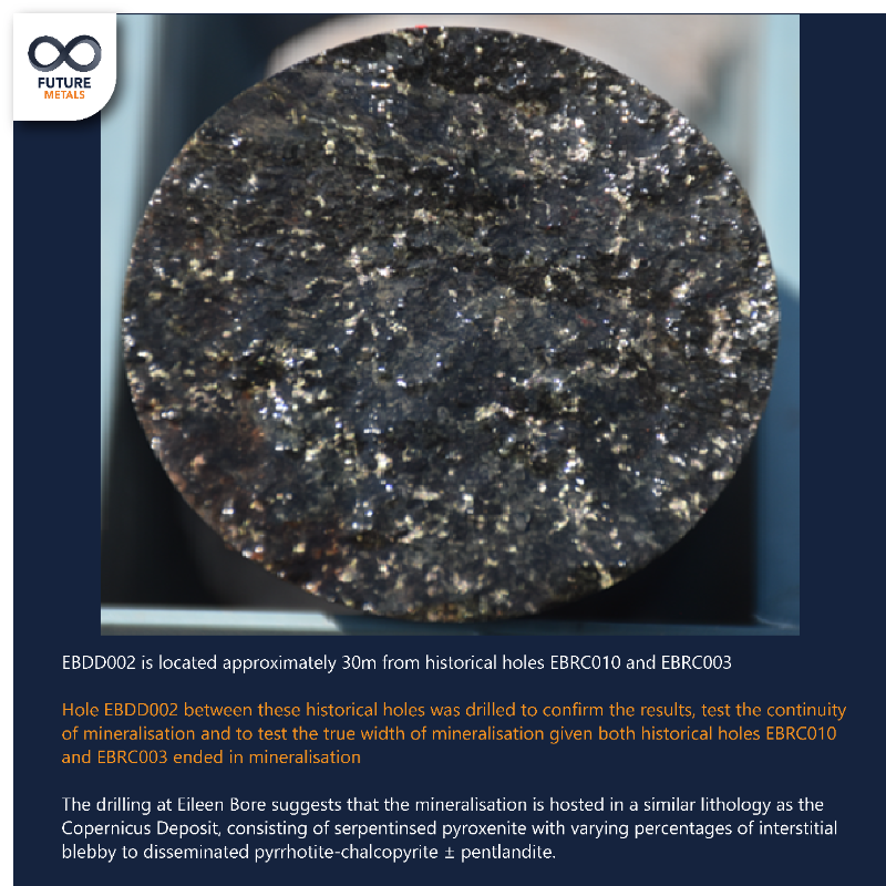 _FutureMetals's tweet photo. #FME Initial observations from drilling. Thick mineralised sulphide zone intersected at #Eileen Bore and discovery of a new sulphide zone at previously untested Target #2
