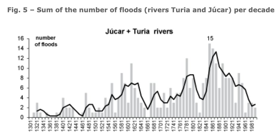 Richard J 🍞🍺 tweet media