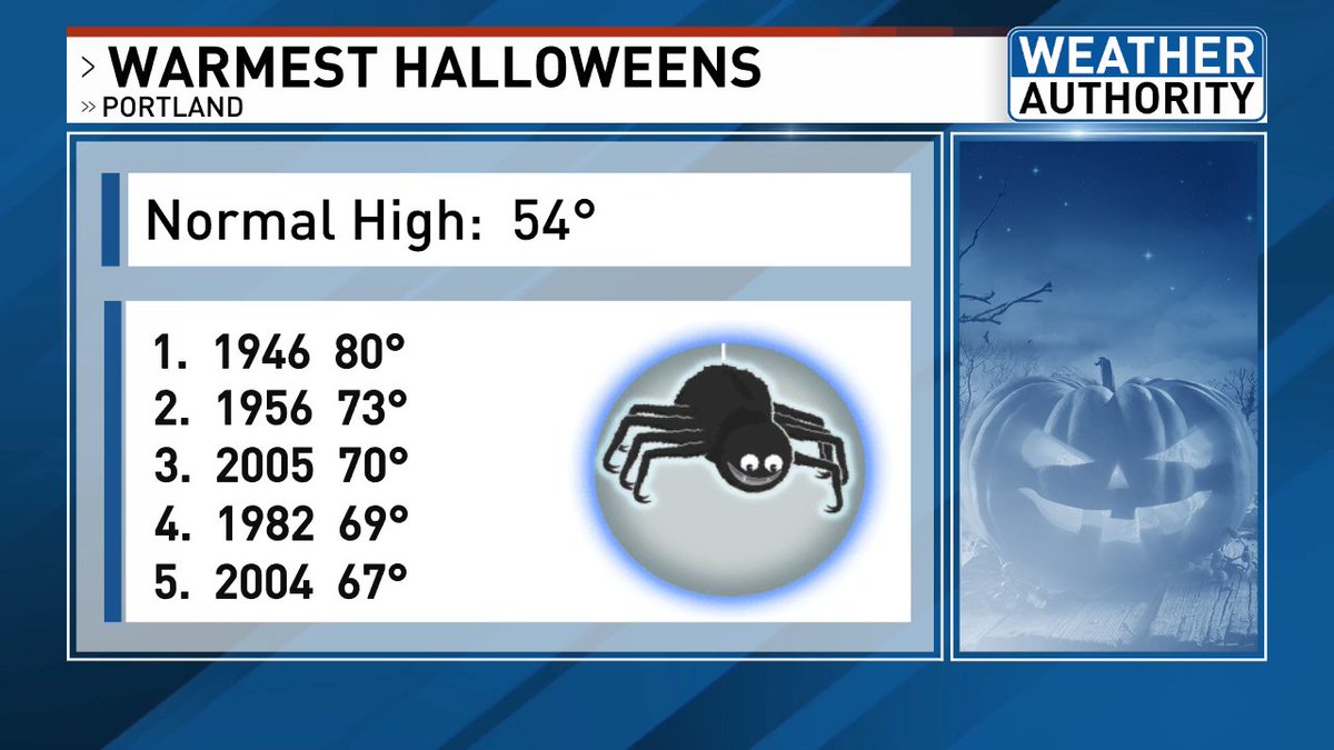 Charlie Lopresti tweet media