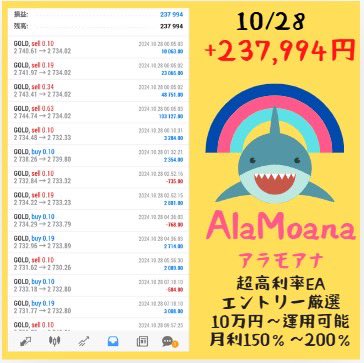 おはようございます！
🔶••┈┈┈┈┈••🔶

　　fx自動売買
　ブルーワールド

🦈アラモアナ🦈

💰10/28      +237,994円💰

🌊超高利率型ゴールドea🌊

✅エントリー超厳選の順張りEA
✅日利42％達成
✅月利200％の実績あり

✨無料eaはプロフのURLから✨

ad #BTC ビットコイン  高値更新
