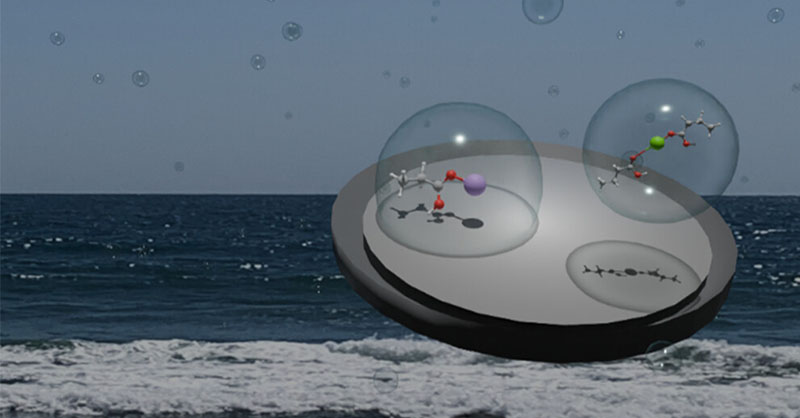 Environmental Science & Technology Journals tweet media