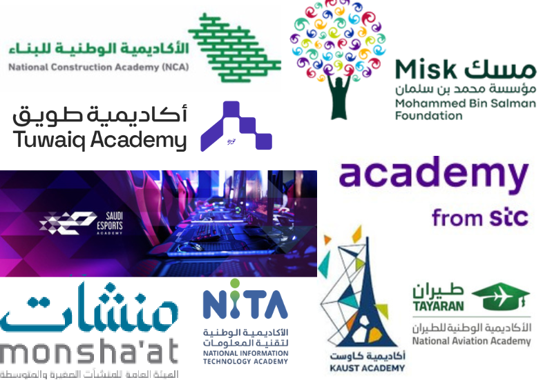 KsuMhS's tweet photo. تشوف ناس كثيرين ينقبلون ببرامج ومو عارف كيف؟ تبي تبدأ تتعلم، وما تدري من وين تبدأ؟ 🤔
بحط لكم هنا أبرز الأكاديميات - أو الجهات - اللي تساعدك عشان تتعلم وتوصل لهدفك 🚀

🔴حتى لو ماكنت تقني، بيفيدك الـ #ثريد https://t.co/DrrVmKzWGq