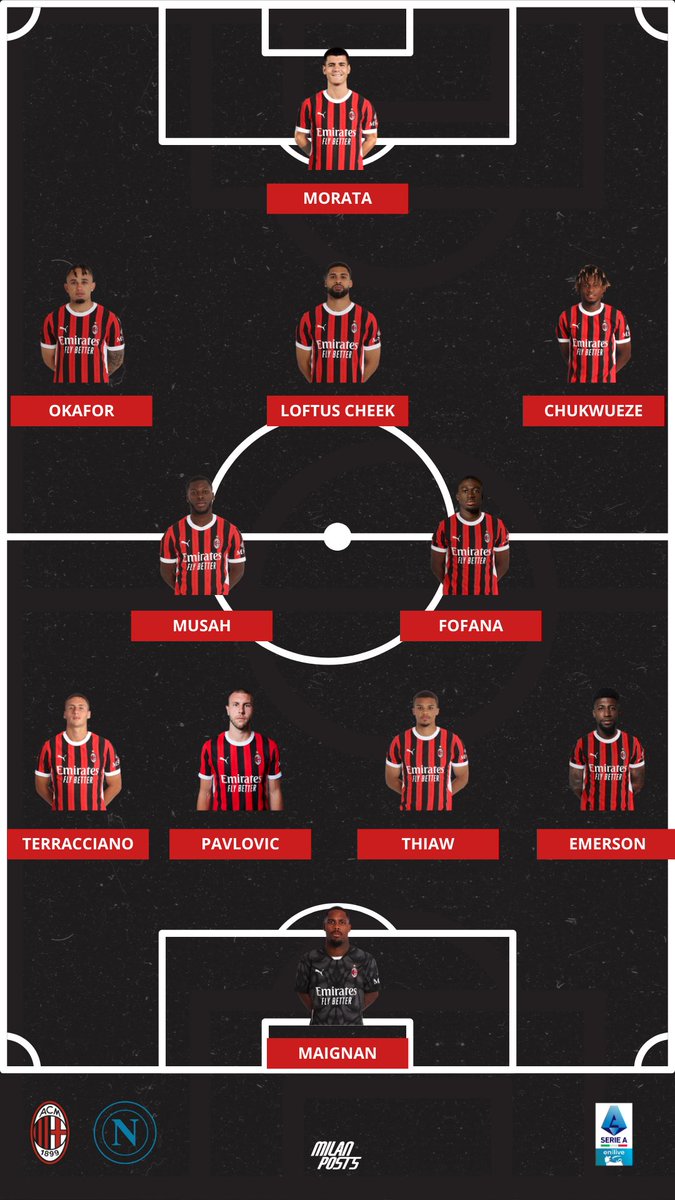 MilanPosts's tweet photo. 🤔 Here is AC Milan's XI for the match against Napoli

Do you agree ? https://t.co/pGia33Cb0u