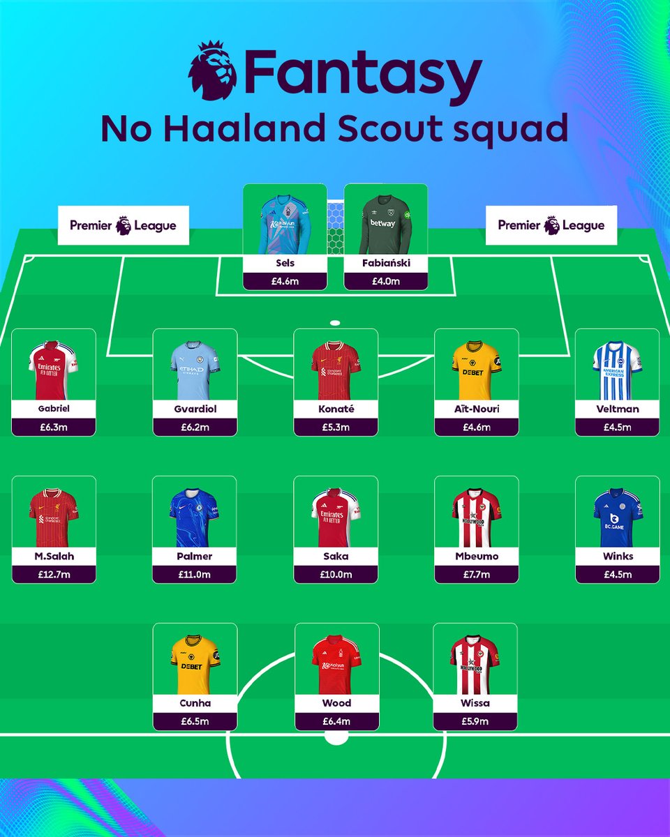 Fantasy Premier League tweet media