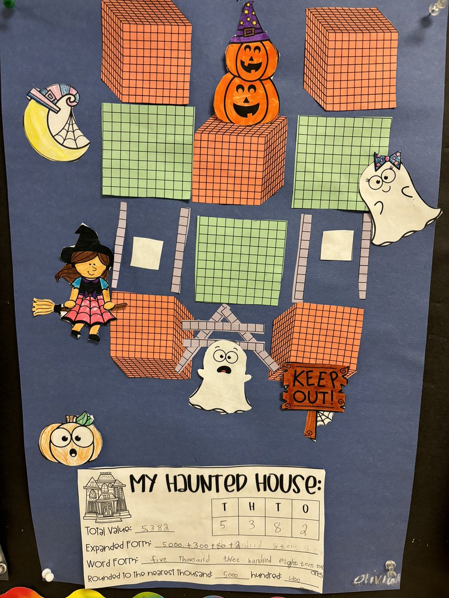 StAnselm_TCDSB's tweet photo. Our grade 3s built place value haunted houses—it’s all about those spooky digits and frightfully fun fractions! 🎃📏 #MathMonsters @tcdsb @TCDSB_MathSO @floracifelli @kennedyTCDSB https://t.co/jeZnmpAnAB
