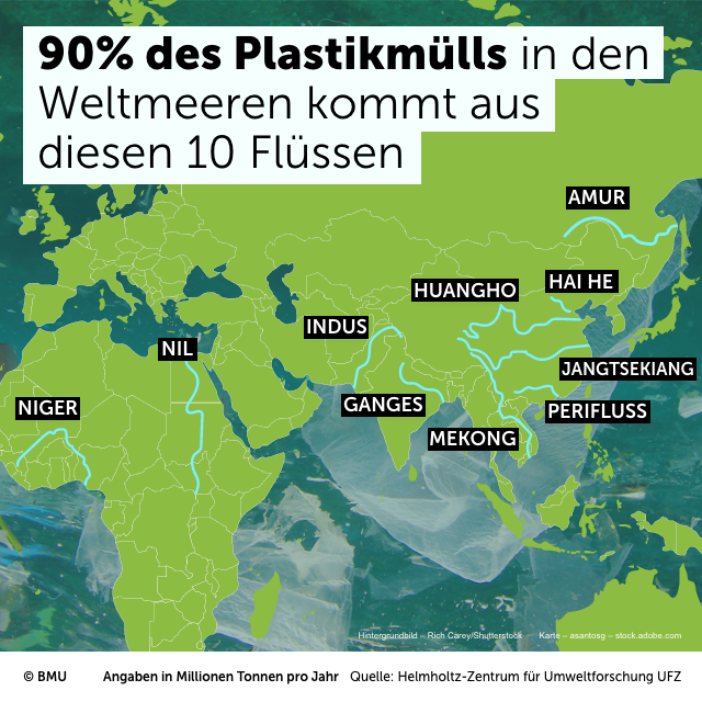 ernsterjuenger's tweet photo. Kann man halt nicht Europa in die Schuhe schieben, und interessiert daher niemand. https://t.co/n9lezj1Dt4