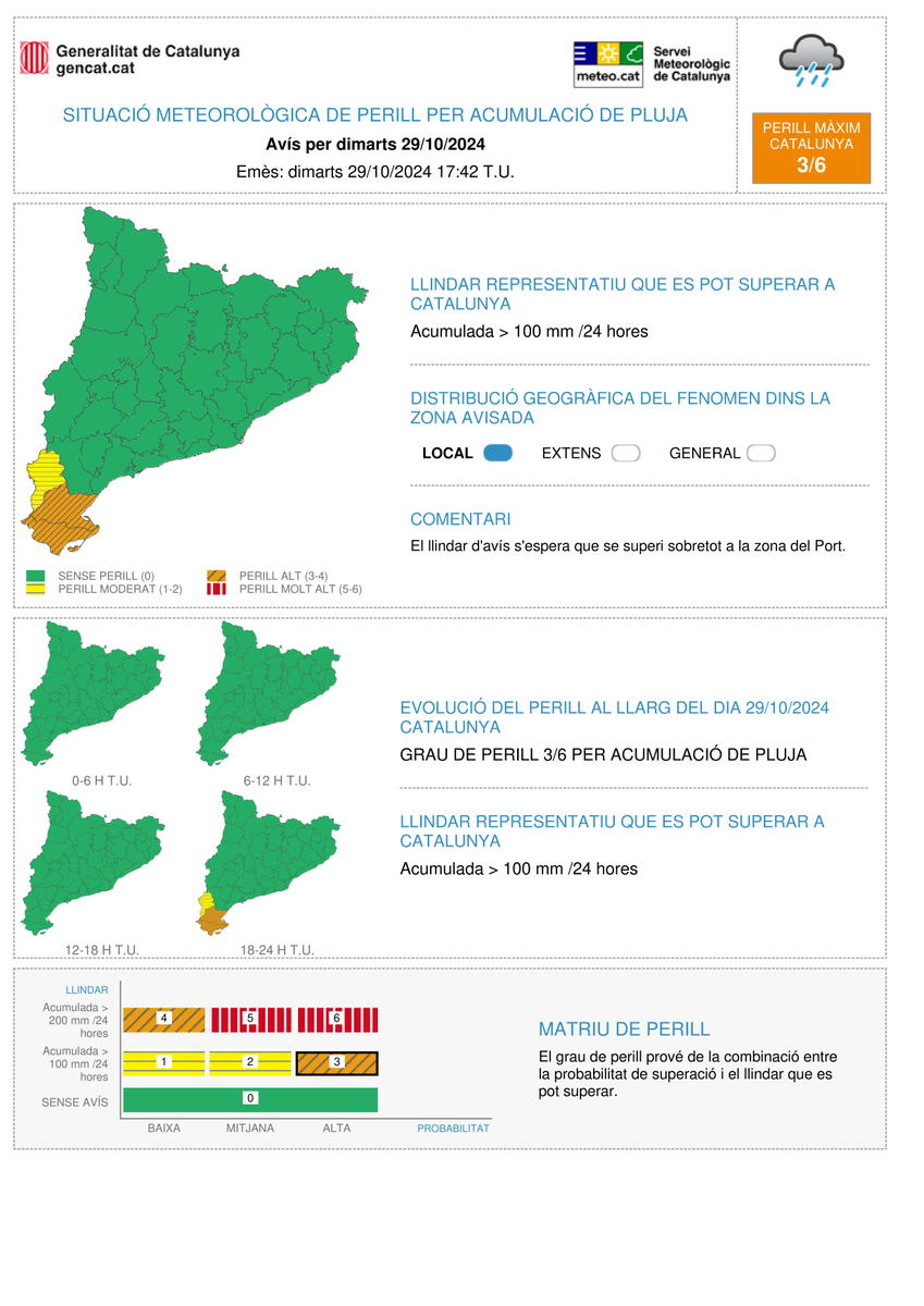 meteocat's tweet photo. ⚠ El Servei Meteorològic de Catalunya actualitza l'avís de situació meteorològica de perill (#avisosSMP) per acumulació de pluja ⚠

➡️ De dt. a les 19 h a dc. a les 19 h
➡️ Precipitació > 100 mm / 24 h
➡️ Grau de perill màxim: 🟠 3/6

⏲️Hora local (h) = TU+1 https://t.co/eAQNTane4I
