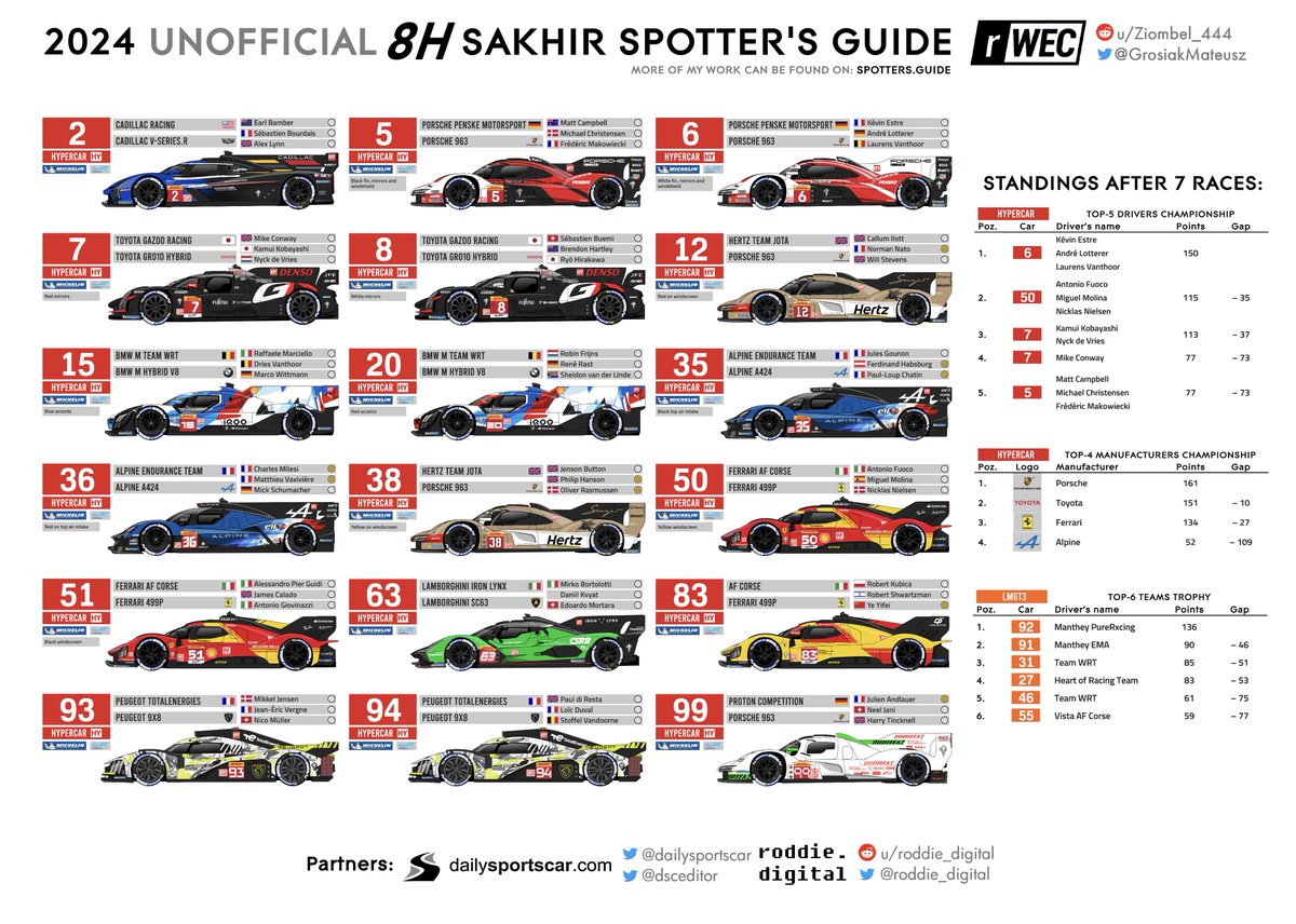 Mateusz Grosiak tweet media
