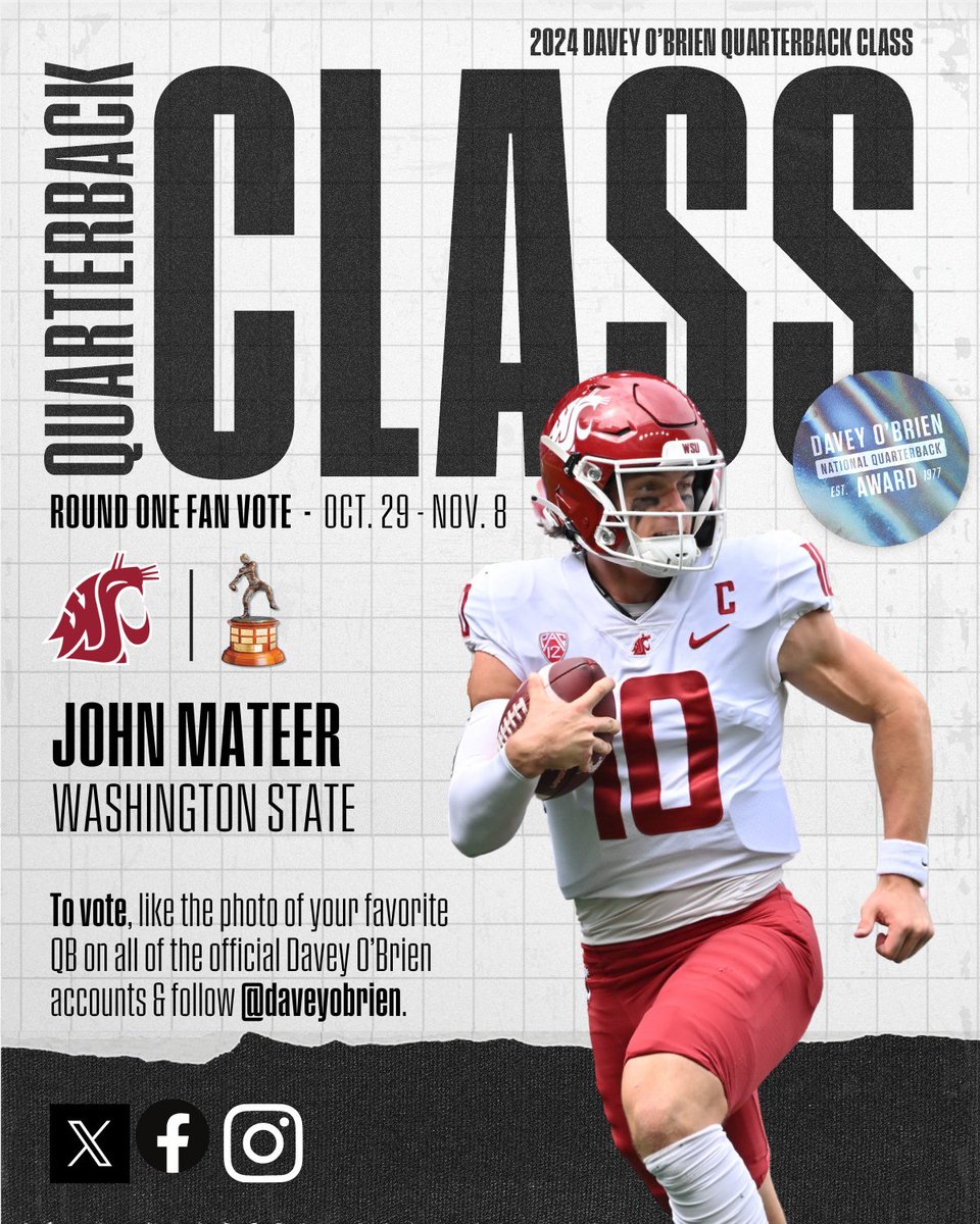 Get in the game and VOTE for <a href="/John_Mateer4/">John Mateer</a>! Like this photo on <a href="/daveyobrien/">Davey O'Brien National Quarterback Award</a> official accounts on Twitter, Instagram &amp; Facebook. The top fan vote getters receive bonus Selection Committee votes as we get closer to deciding our National Quarterback of the Year! #DaveyQBs #GoCougs