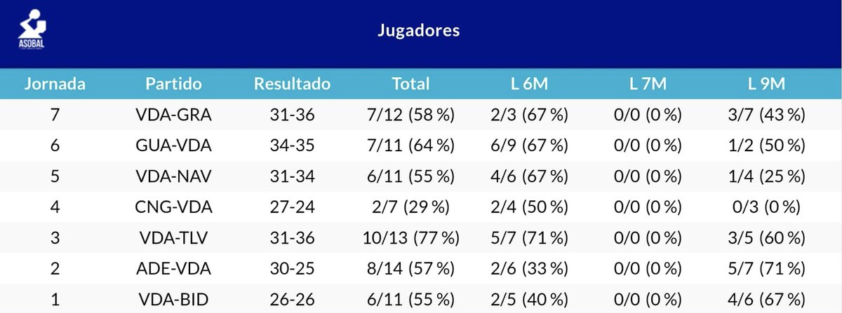 Club Handbol Bordils tweet media