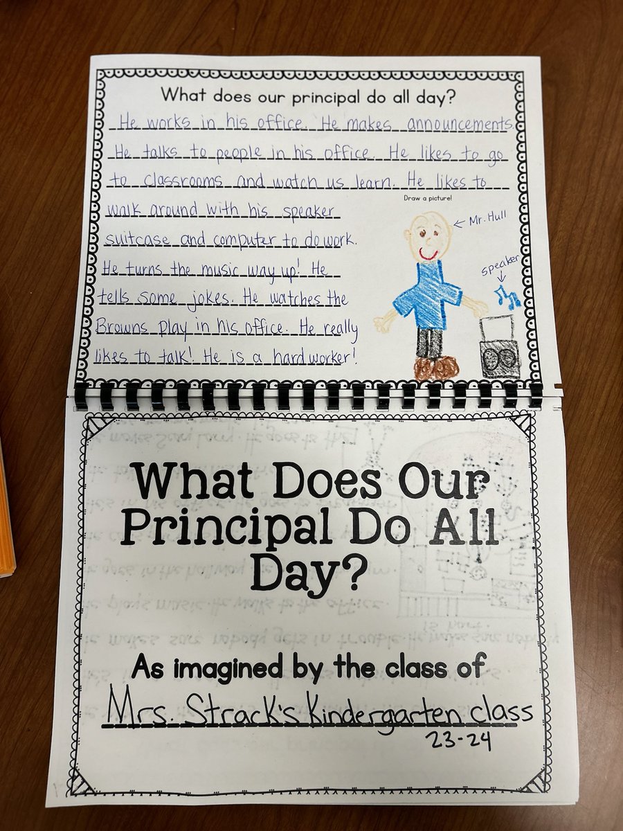 Ross Local School District tweet media