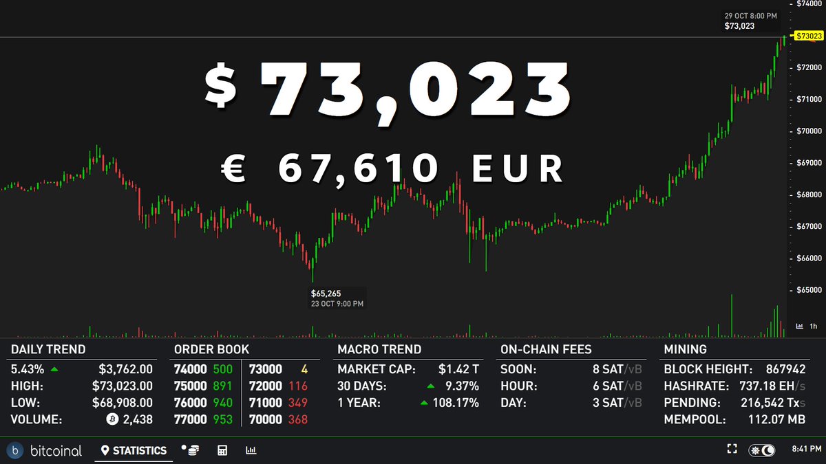 CryptoHub.ro tweet media