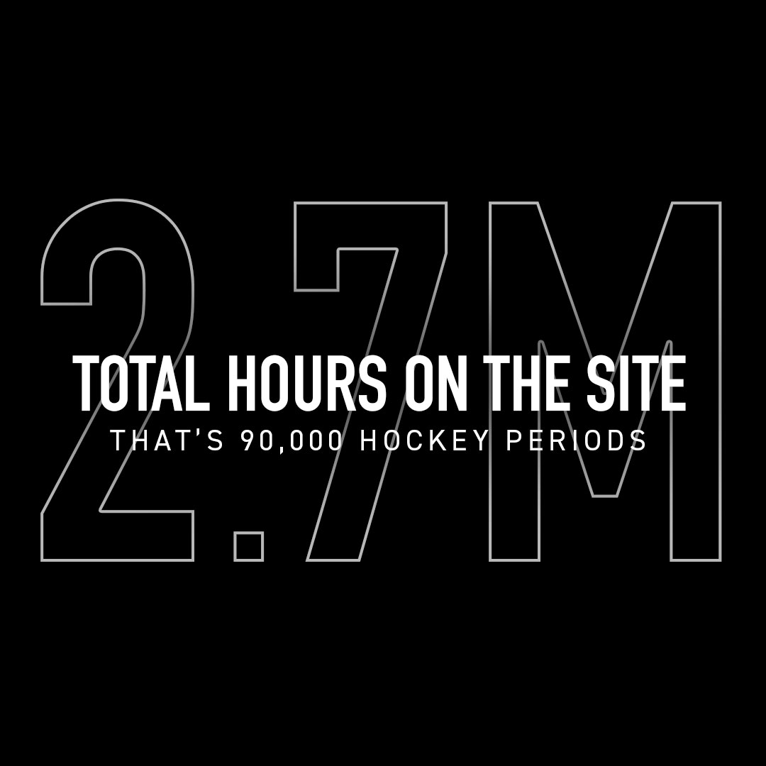 TheCoachesSite's tweet photo. New brand, new platform, same unlimited access to hockey’s top coaches. We’re celebrating one year of changes - THANK YOU for making us hockey’s best coaching website. https://t.co/vdSdLGXTgR