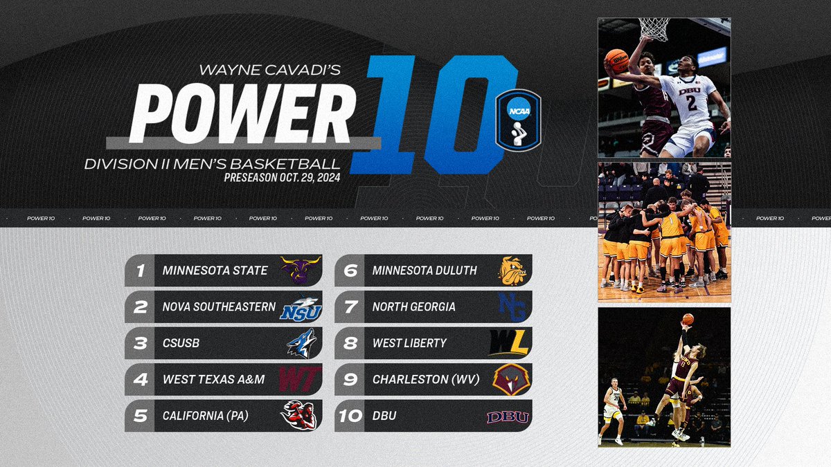 It’s almost time for some #D2MBB … you know what that means! 👀🏀

TNT Sports' Wayne Cavadi releases his preseason Power 🔟 rankings. Check it out ⤵️

#MakeItYours | on.ncaa.com/1029D2MBBp10