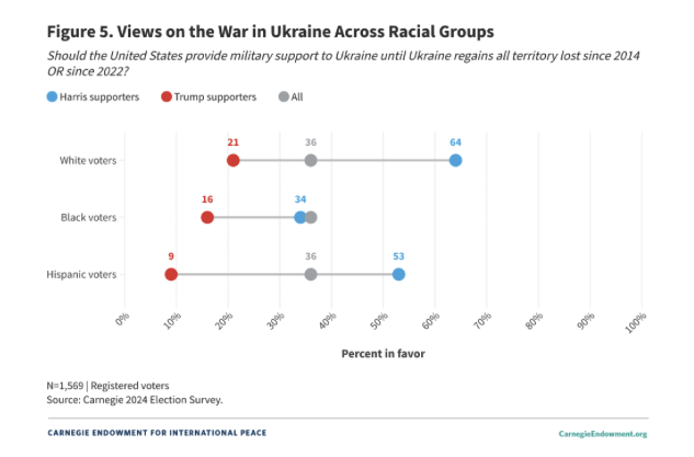 Chris Shell tweet media