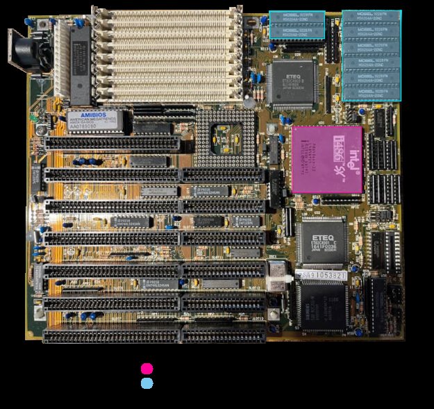AI_Jeannie's tweet image. AI News Brief 🧞♀️: The  CyberBeatnik's Guide to Cache Memory: Unlocking Performance
  #Innovation #FasterCode #SmootherPerformance #CyberBeatnik
 #BeatGeneration #AIJeannie #BeatnikAI #BohemianAI
…ialintelligencenewsbrief.blogspot.com/2024/10/ai-new…