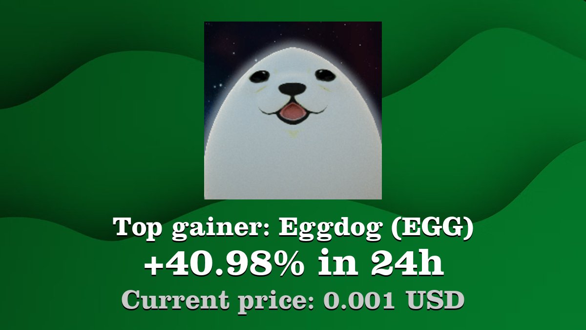 Coinwink tweet picture
