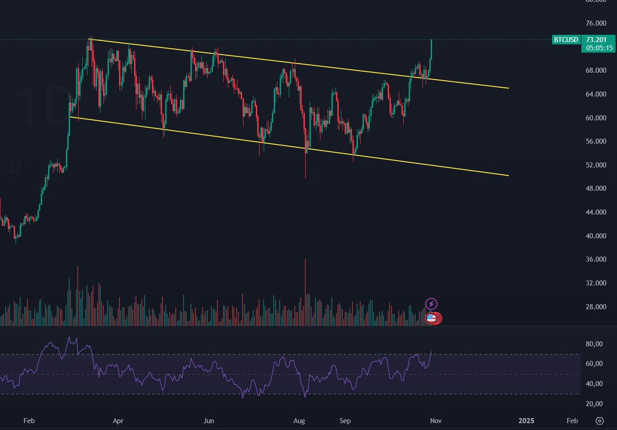 100x Altcoin Gems tweet media