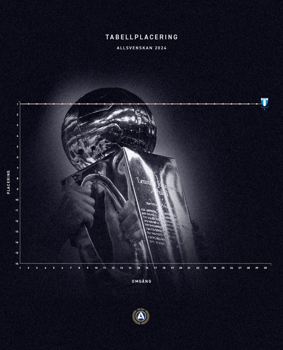 Jaime Segura tweet media