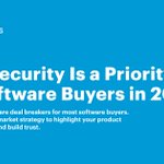Photo by Gartner Digital Markets (@Gartner_DM)