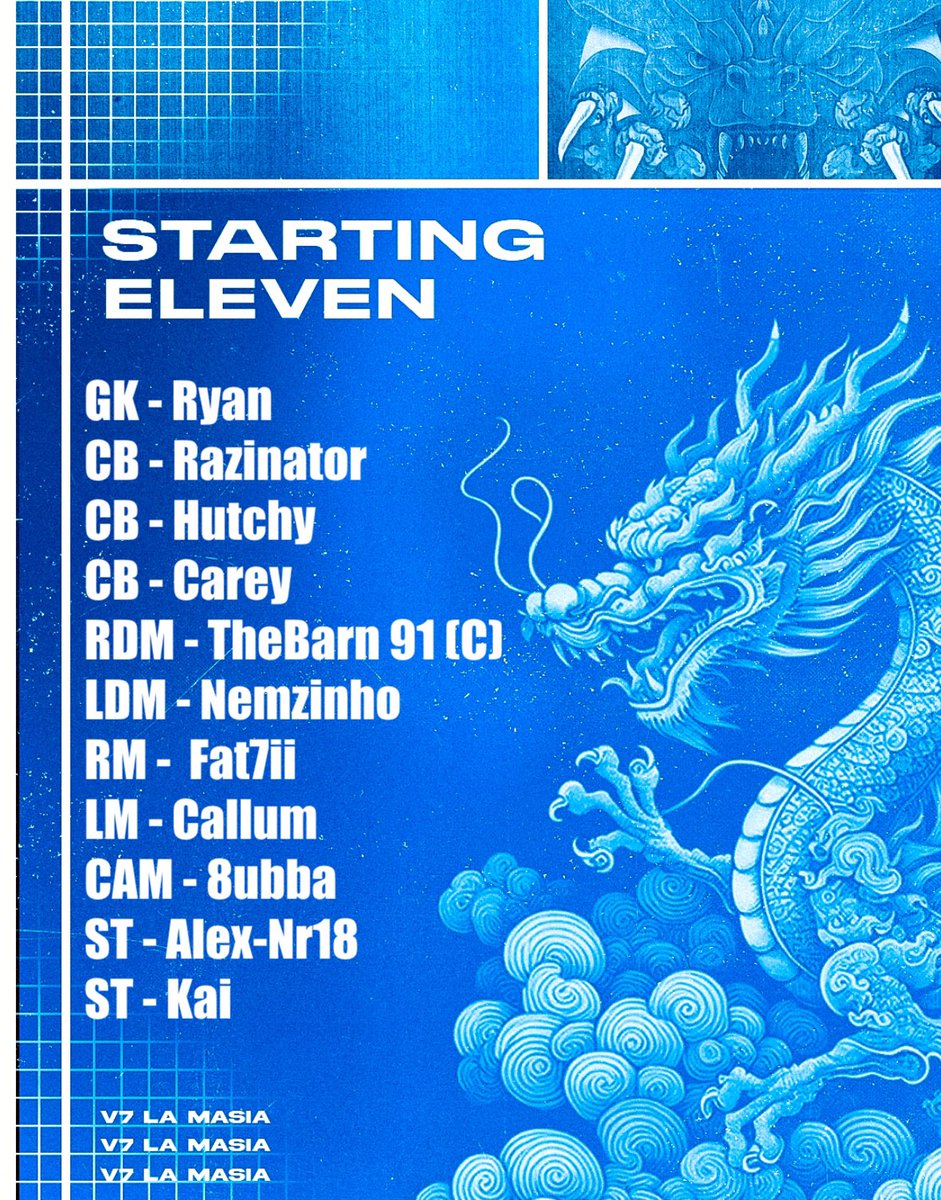 Vulcan7 La Masia 🐉

V7 La Masias Starting XI for tonight’s 4 games. 

After a forgetful evening yesterday the lads are on the hunt for a winning formula and to turn it around 🫡

#LetsGoVulcan