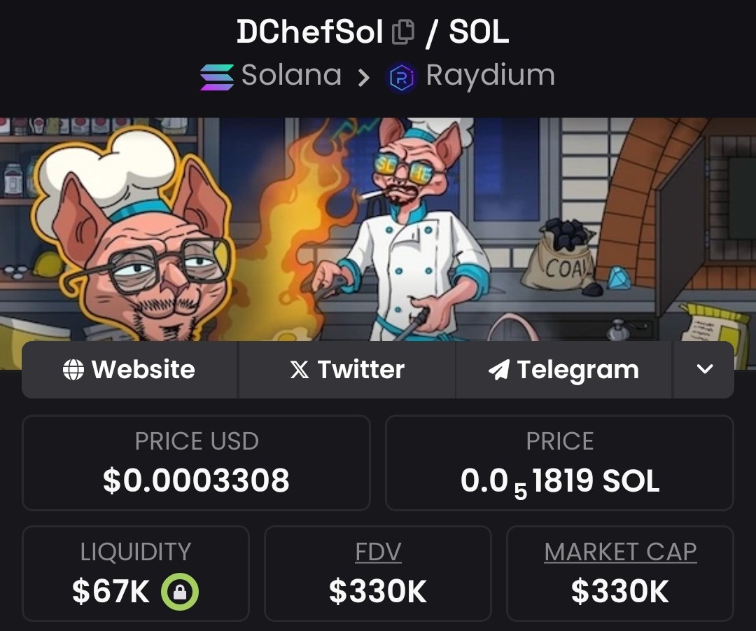 samwithbar2's tweet photo. @ApeCryptos I ape dchef
@dchefsol $DCHEF

Eoo3LNvzyMm5K1jfwY7PkSdxBSBgXYJJ7DERTdFBpump https://t.co/DSg9YppafI