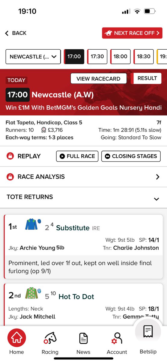 Sweep Lane Stud tweet media