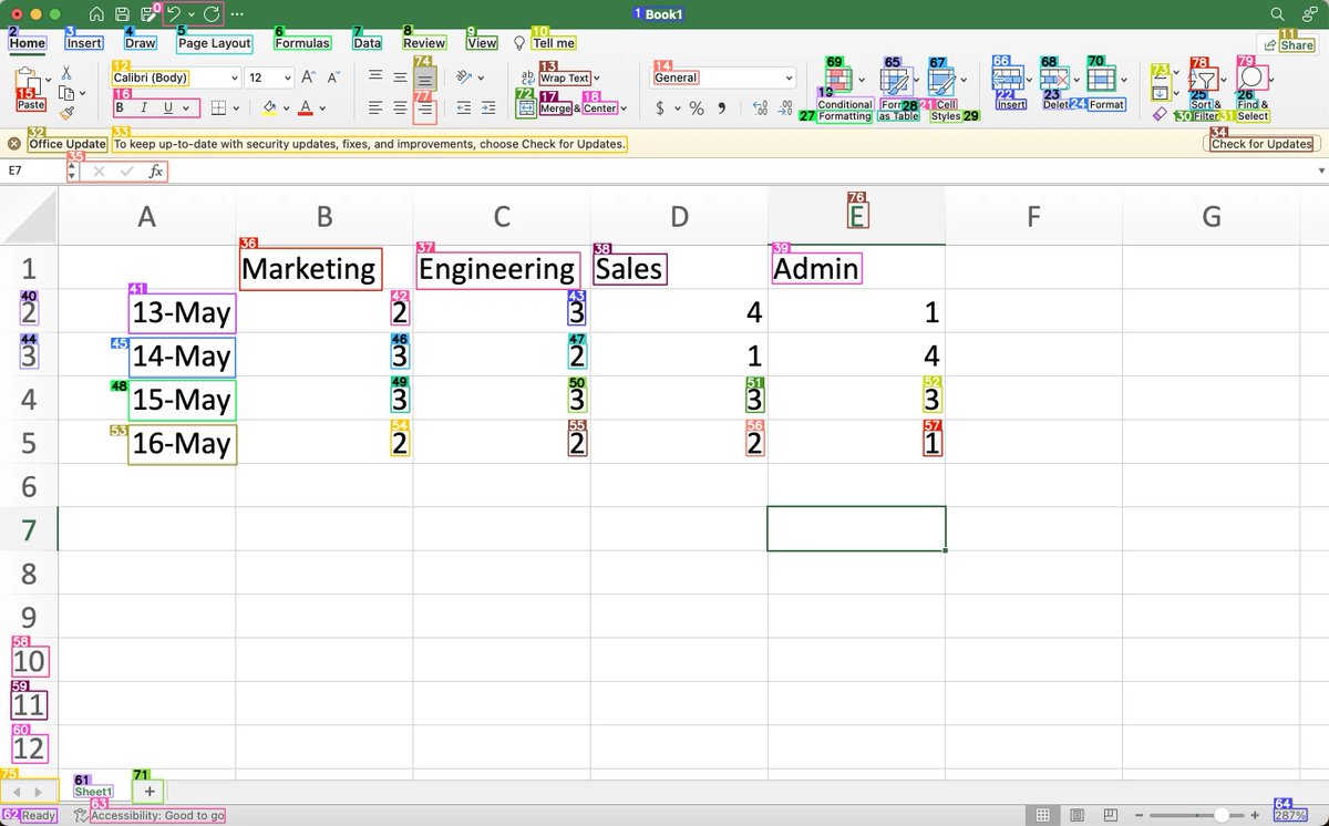OpenAdaptAI tweet media