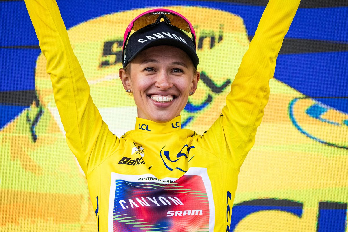 CANYON//SRAM zondacrypto tweet media