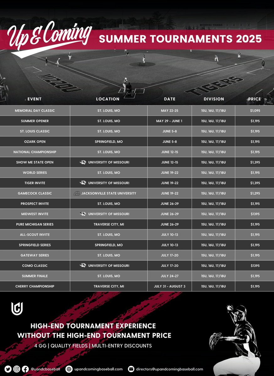 Up & Coming Baseball tweet media