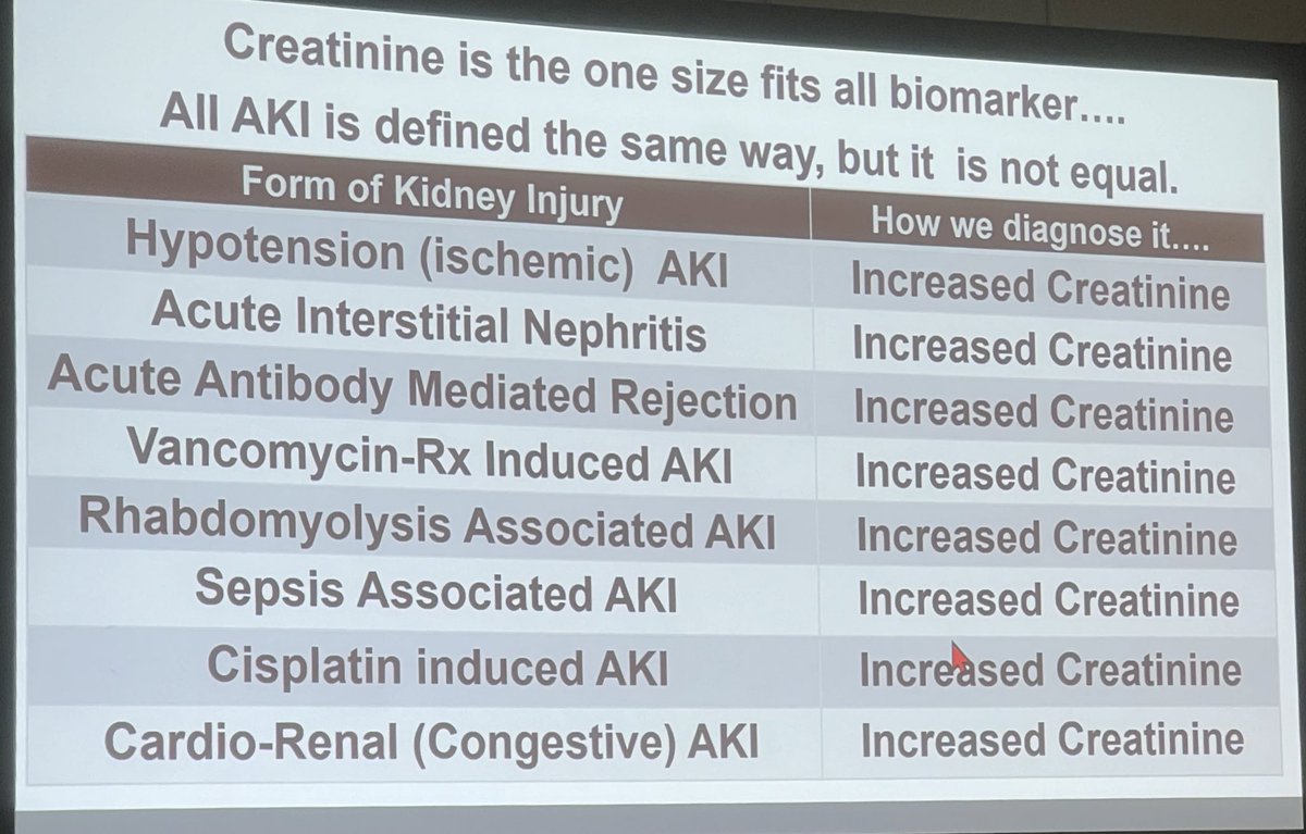 Summer Sizemore (@summerasize) on Twitter photo Great info this past week at #KidneyWk bringing awareness to AKI and highlighting that more work needs to be done around serum creatinine #BioPortoMedSci <a href="/BioPortoDx/">BioPortoDx</a> Great info this past week at #KidneyWk bringing awareness to AKI and highlighting that more work needs to be done around serum creatinine #BioPortoMedSci <a href="/BioPortoDx/">BioPortoDx</a>