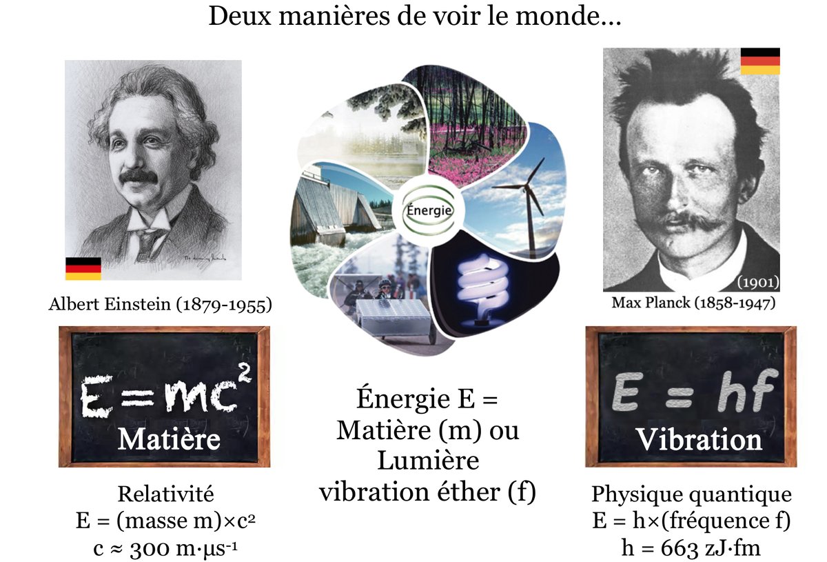 Institut Marc Henry tweet media