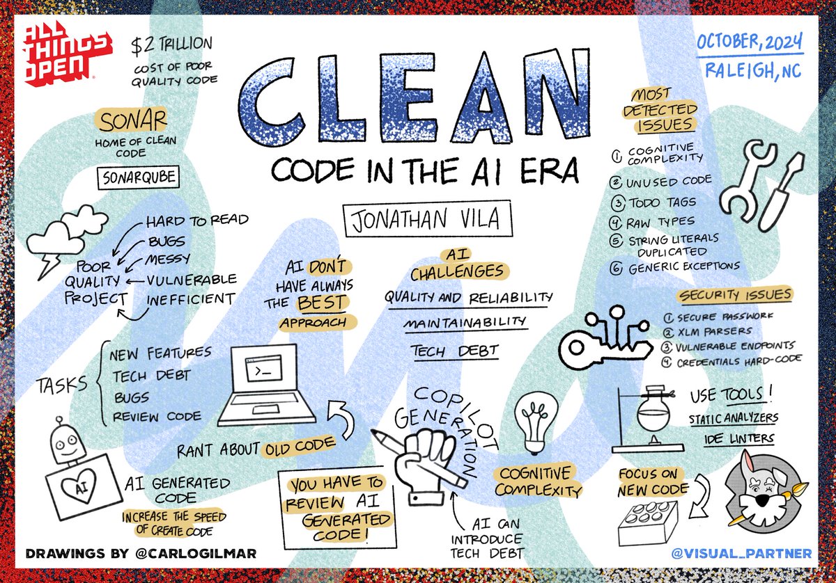 Clean code in the AI era by <a href="/vilojona/">Jonathan Vila 🥑 ☕️ -🇪🇺🇪🇸🇵🇷</a> 🔥at <a href="/AllThingsOpen/">All Things Open</a> 

Here my graphic recording 😁