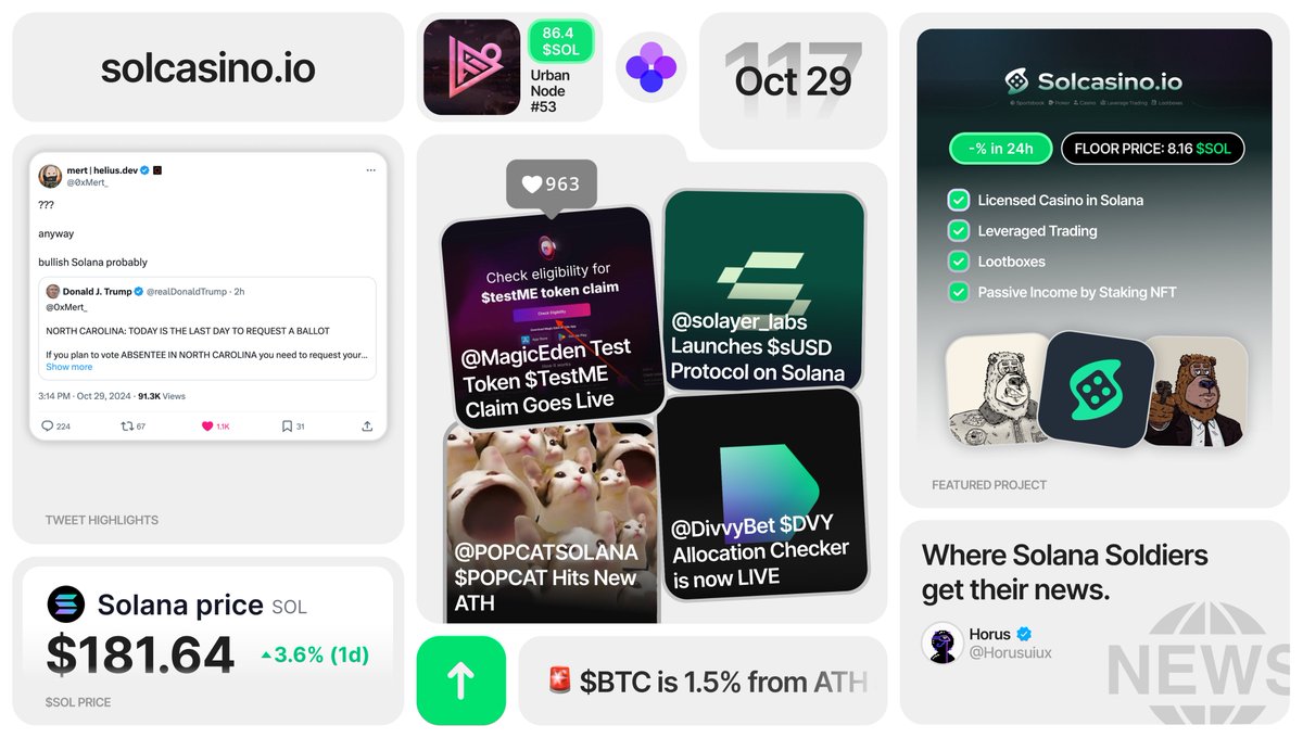SolPosts (@solposts) on Twitter photo - <a href="/MagicEden/">Magic Eden 🪄</a> test token $TestME claim goes live
- <a href="/solayer_labs/">Solayer</a> launches $sUSD protocol on Solana
- <a href="/POPCATSOLANA/">$POPCAT</a> $POPCAT hits new ATH
- <a href="/DivvyBet/">Divvy.Bet</a> $DVY allocation checker is now LIVE
- <a href="/realDonaldTrump/">Donald J. Trump</a> mentions <a href="/0xMert_/">mert | helius.dev</a> on a tweet
- <a href="/Solcasinoio/">Solcasino.io</a> is todays daily featured project - <a href="/MagicEden/">Magic Eden 🪄</a> test token $TestME claim goes live
- <a href="/solayer_labs/">Solayer</a> launches $sUSD protocol on Solana
- <a href="/POPCATSOLANA/">$POPCAT</a> $POPCAT hits new ATH
- <a href="/DivvyBet/">Divvy.Bet</a> $DVY allocation checker is now LIVE
- <a href="/realDonaldTrump/">Donald J. Trump</a> mentions <a href="/0xMert_/">mert | helius.dev</a> on a tweet
- <a href="/Solcasinoio/">Solcasino.io</a> is todays daily featured project