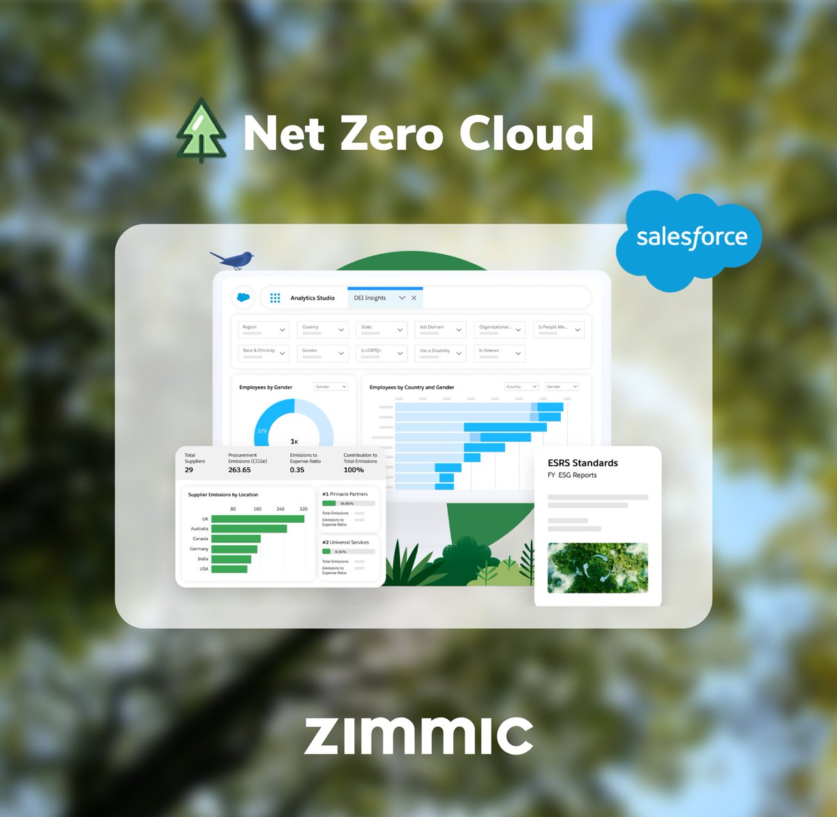 We believe that success and sustainability go hand-in-hand. 

We’re committed to helping your business thrive while keeping our planet in mind. Net Zero Cloud helps you build eco-conscious practices, reducing waste and improving efficiency.